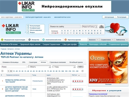 Аптеки - Каталог аптек на Likar.INFO