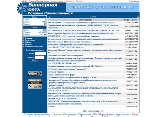 Баннерная Сеть Украины Промышленной