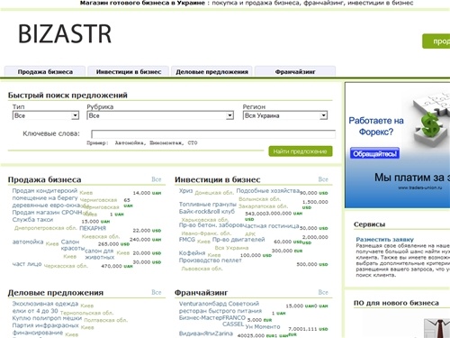 Магазин готового бизнеса Украины | Продажа и покупка бизнеса, инвестиции в бизнес, франчайзинг