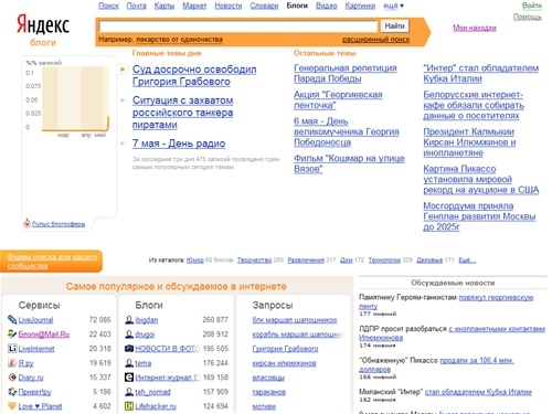 Яндекс.Поиск по блогам