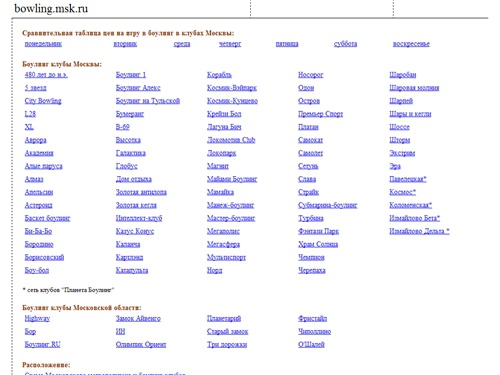 bowling.msk.ru - Все боулинг клубы Москвы