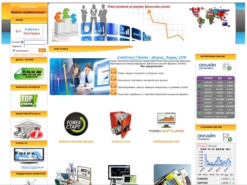 Брокеры форекс - форекс для начинающих и вся аналитика форекс