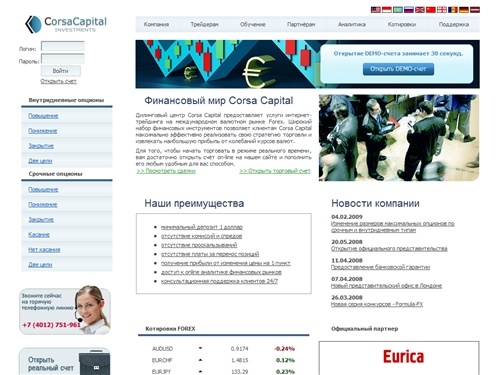 Обучение торговле, аналитика, прогнозы рынка Форекс/Forex. Дилинговый центр Corsa Capital