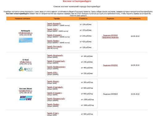 Хостинг в Екатеринбурге: список хостинг-компаний Екатеринбурга