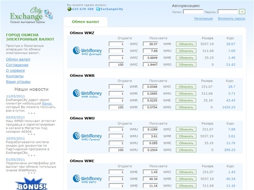 ExchangeCity обмен электронных валют, обмен вебмани, wmr на wmz. Город обмена электронных валют.