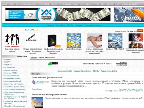 Forex Трейдинг