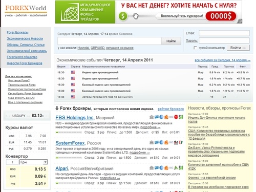 ForexWorld. Все, что нужно знать о Forex.