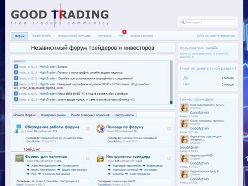 Независимый форум трейдеров и инвесторов