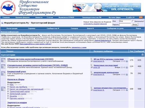 ФорумБухгалтеров.Ру – бухгалтерский форум, форум бухгалтеров, форум 1С - Powered by vBulletin