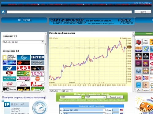 Все для Форекса и отдыха