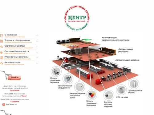 Автоматизация Нижний Новгород | Автоматизация магазина, автоматизация сети магазинов