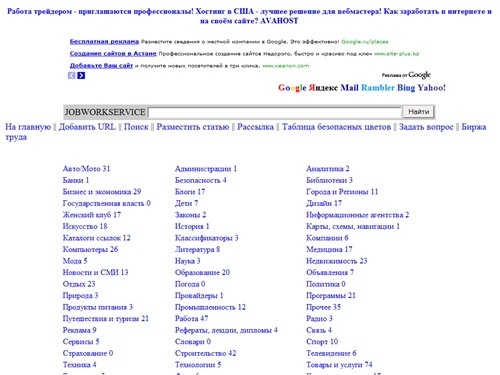 Контекстная реклама - Эффективное продвижение сайтов