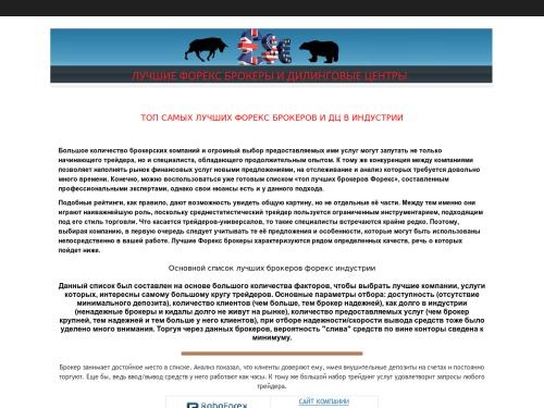 Лучшие форекс брокеры для успешной торговли