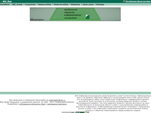 RBCMap - Карта рынка