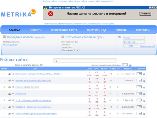 Рейтинг сайтов, статистика сайта, каталог сайтов, лучшие сайты, счетчик сайта