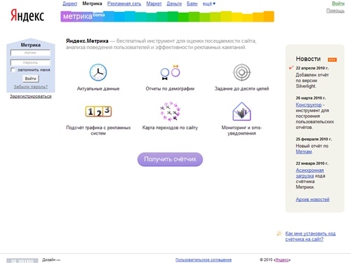 Яндекс.Метрика