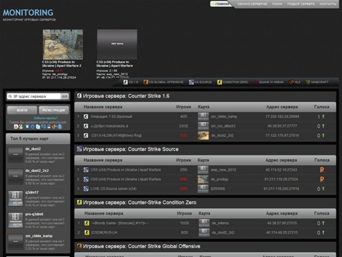 Мониторинг игровых серверов Counter-Strike, Counter-Strike: Source, Half Life , Quake III. Рейтинг серверов