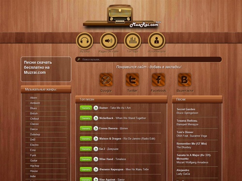 Скачать музыку бесплатно в mp3 формате - музыкальный рай 
