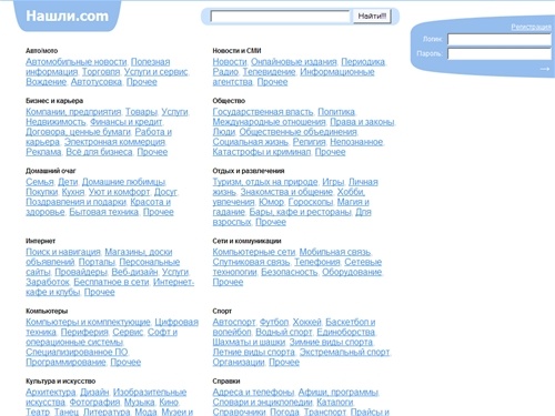 Нашли.com - Тематический каталог сайтов, поиск