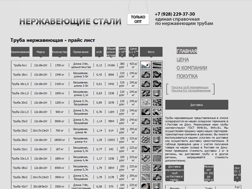 Труба нержавеющая 195р/кг, труба 12х18н10т купить, цены на трубы нержавеющие, продажа труб из нержавеющей стали