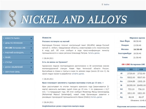 Nickel and Alloys