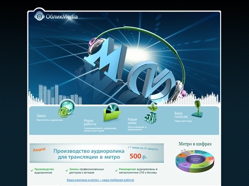 «OblikMedia» — Добро пожаловать