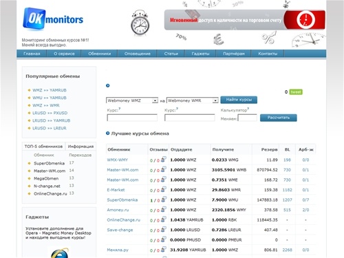 Мониторинг обменных курсов №1