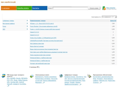 Про-заработок. Цифровые товары.