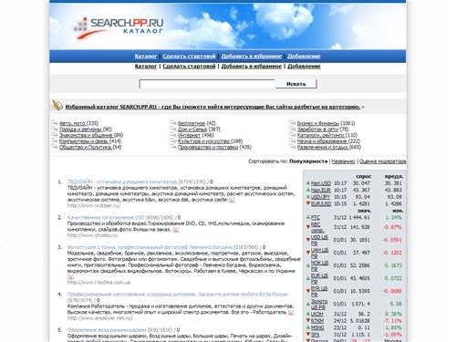 Избранный каталог SEARCH.PP.RU - где Вы сможете найти интересующие Вас сайты разбитые на категорию.
