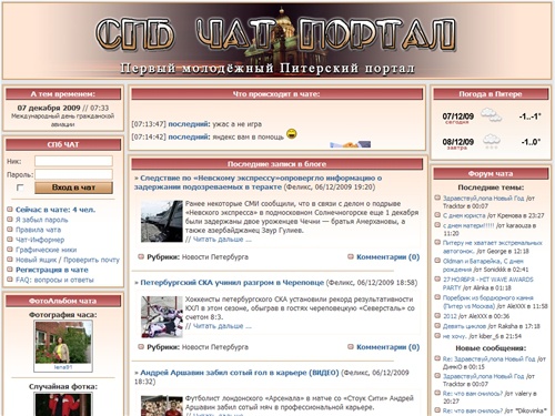 СПб ЧАТ Портал - Первый молодёжный Питерский чат портал - Общение, знакомства, встречи