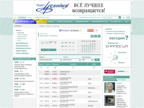 Курс валют - Наличные курсы валют в Украине / Finance.UA