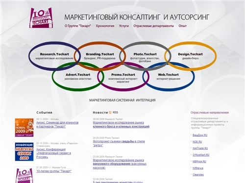 Маркетинговая группа Текарт - консалтинг, аутсорсинг. Web-дизайн (веб-дизайн), разработка сайта, консалтинговые услуги, маркетинговое агентство, продвижение сайтов.