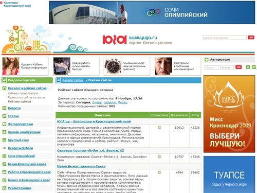 Рейтинг сайтов - Сайты Юга Росии - ЮГА.ру
