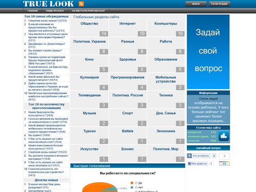 Интернет опросы | Социологические опросы | Пользовательские опросы