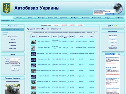 Продажа автомобилей и мотоциклов