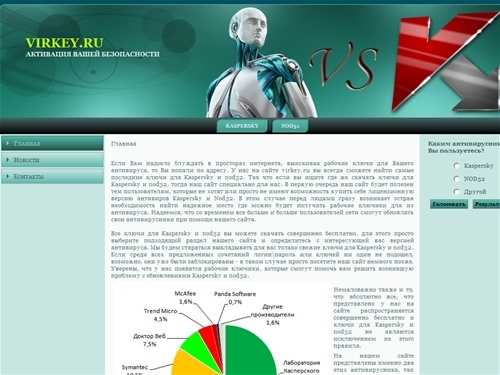 Ключи для NOD32 и Kaspersky бесплатно.