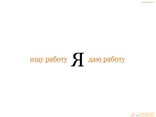 WorkChel &ndash; Работа в Челябинске