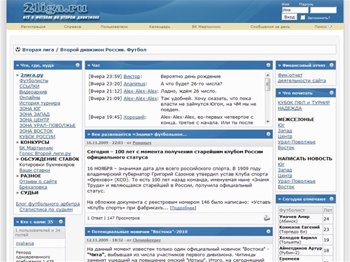 Вторая лига / Второй дивизион России. Футбол 