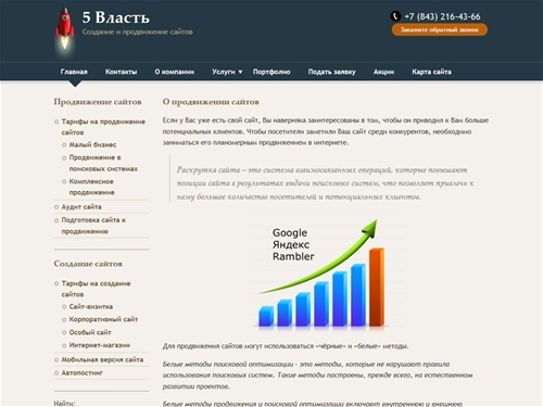 Создание сайтов казань, продвижение сайтов в Казани