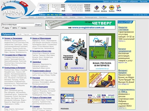  Welcome to Alpha Counter's TOP-100 