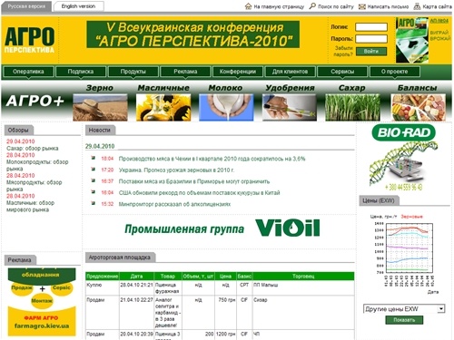 Агро Перспектива -  анализ продовольственного рынка от А до Я