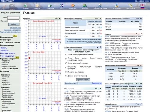 АгроТрейдер