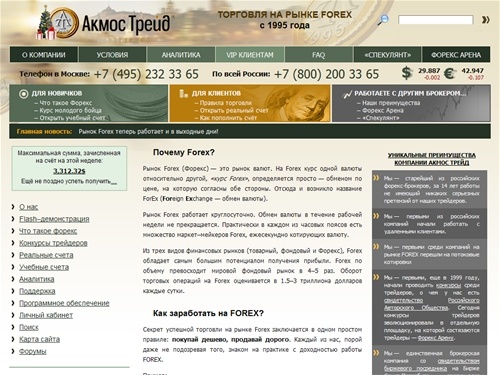 Акмос Трейд — forex / форекс. Валютный рынок форекс: новости, прогноз, аналитика и анализ. Сигналы forex и котировки.