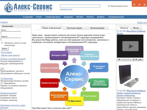 Компьютеры Kraftway, серверы HP, принтеры Xerox, обслуживание, сервис Алекс-Сервис Оренбург Орск