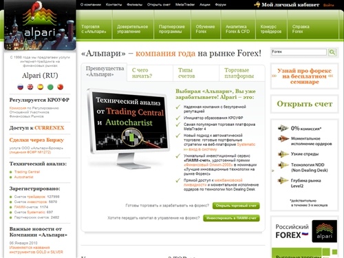 Форекс / Forex - Альпари (Alpari). Валютный рынок forex: котировки форекс, индикаторы форекс, заработать на форекс - прогнозы и обучение.