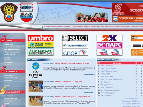 Ассоциация мини-футбола России - 