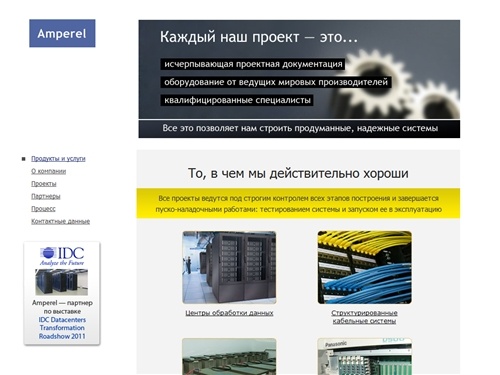 Amperel - Продукты и услуги