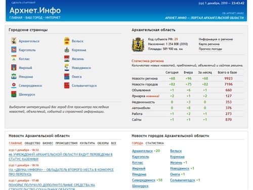 Архангельская область | Архнет.Инфо — портал региона 29