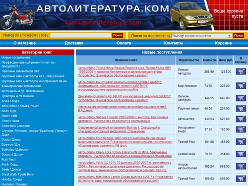 Автолитература. Книги по ремонту и эксплуатации автомобилей.