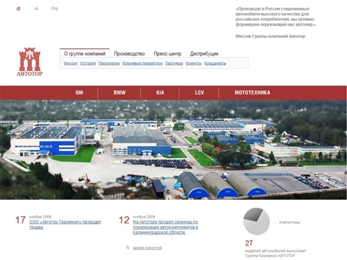 Группа компаний Автотор